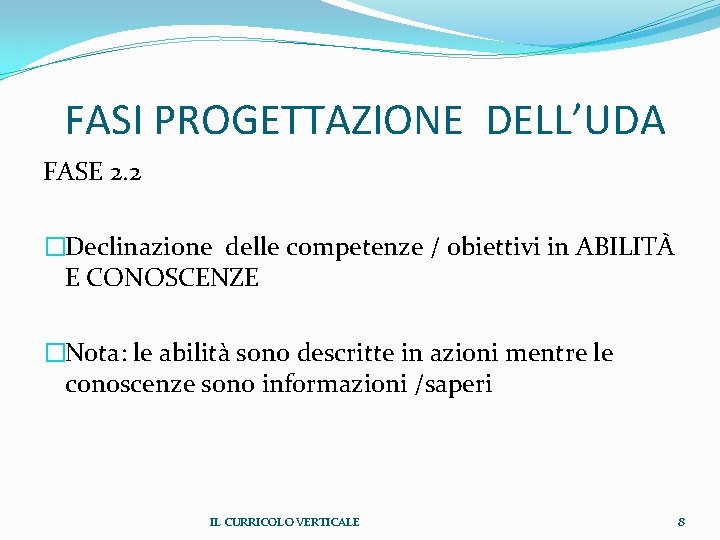 FASI PROGETTAZIONE DELL’UDA FASE 2. 2 �Declinazione delle competenze / obiettivi in ABILITÀ E