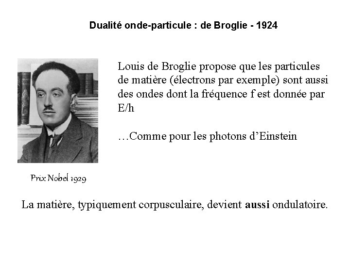 Dualité onde-particule : de Broglie - 1924 Louis de Broglie propose que les particules