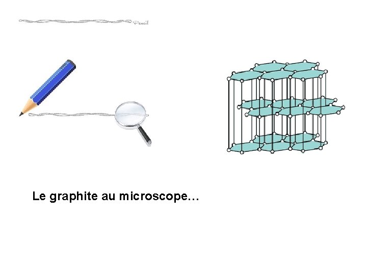 Le graphite au microscope… 