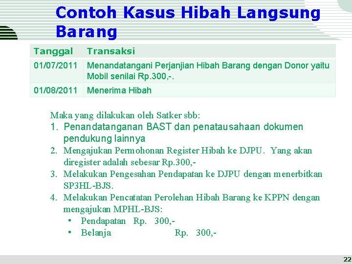 Contoh Kasus Hibah Langsung Barang Tanggal Transaksi 01/07/2011 Menandatangani Perjanjian Hibah Barang dengan Donor