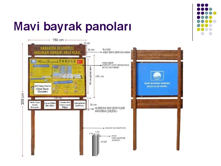 Mavi bayrak panoları 