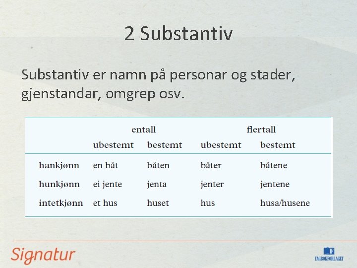 2 Substantiv er namn på personar og stader, gjenstandar, omgrep osv. 