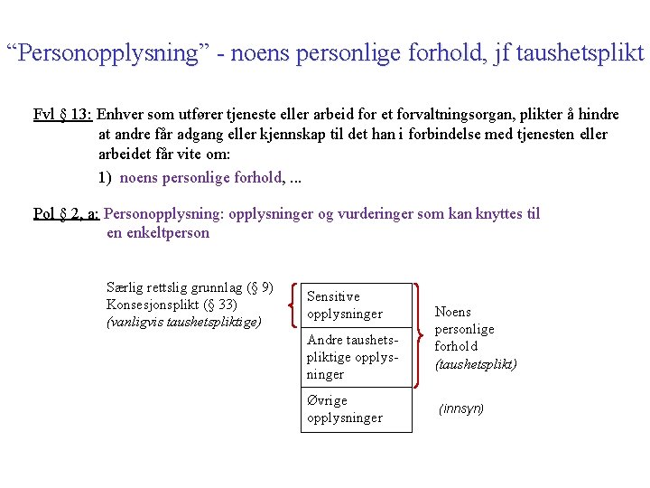 “Personopplysning” - noens personlige forhold, jf taushetsplikt Fvl § 13: Enhver som utfører tjeneste “Personopplysning” - noens personlige forhold, jf taushetsplikt Fvl § 13: Enhver som utfører tjeneste