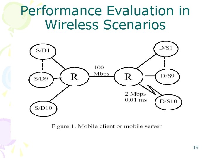 Performance Evaluation in Wireless Scenarios 15 