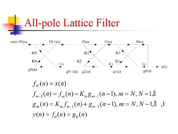 All-pole Lattice Filter 