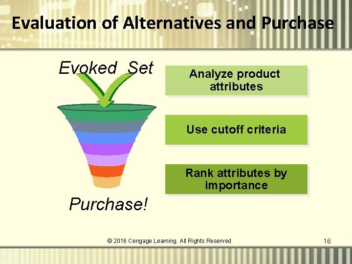 Evaluation of Alternatives and Purchase Evoked Set Analyze product attributes Use cutoff criteria Rank