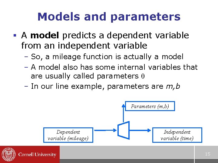 Models and parameters § A model predicts a dependent variable from an independent variable