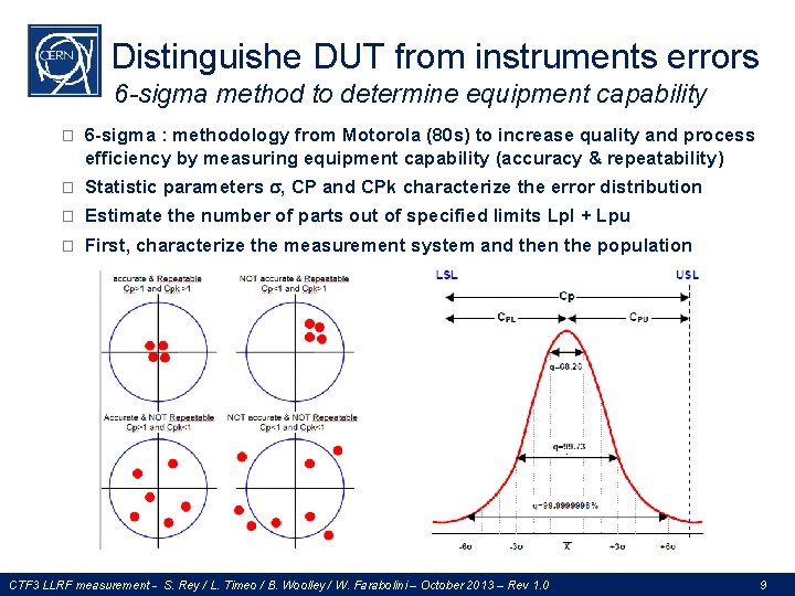 Distinguishe DUT from instruments errors 6 -sigma method to determine equipment capability � 6