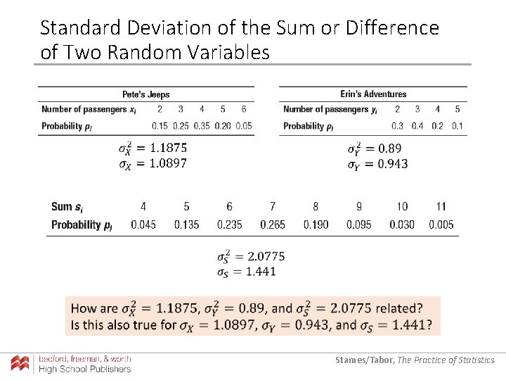 Standard Deviation of the Sum or Difference of Two Random Variables Starnes/Tabor, The Practice