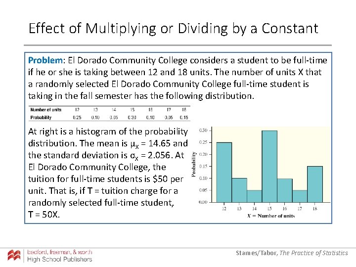 Effect of Multiplying or Dividing by a Constant Problem: El Dorado Community College considers