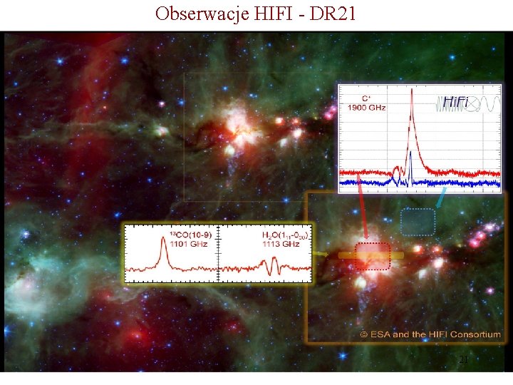 Obserwacje HIFI - DR 21 21 