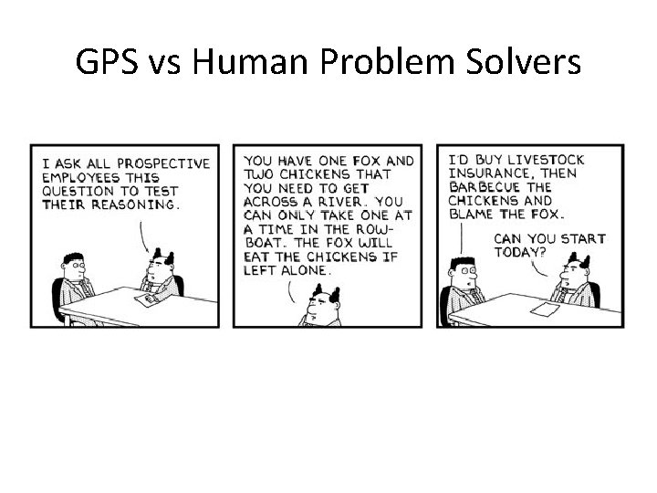 GPS vs Human Problem Solvers 