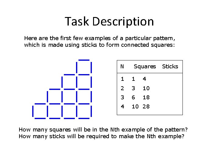 Task Description Here are the first few examples of a particular pattern, which is