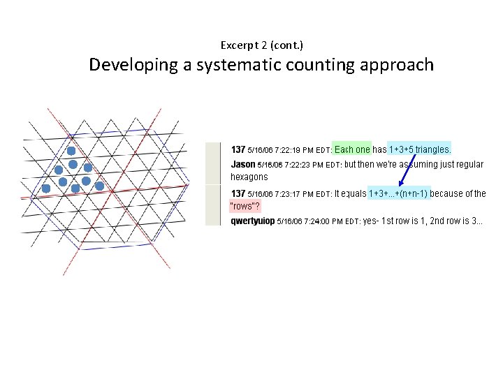 Excerpt 2 (cont. ) Developing a systematic counting approach 