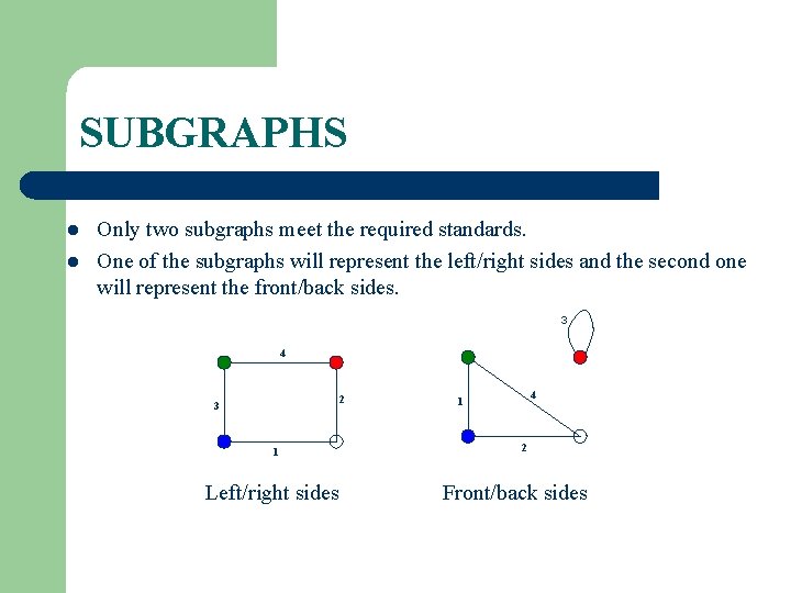 SUBGRAPHS l l Only two subgraphs meet the required standards. One of the subgraphs