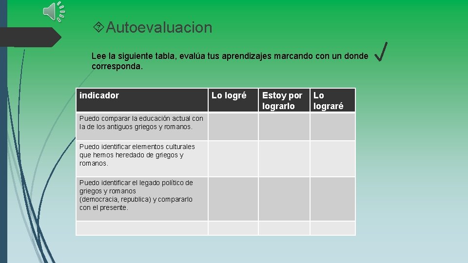 Autoevaluacion Lee la siguiente tabla, evalúa tus aprendizajes marcando con un donde corresponda.