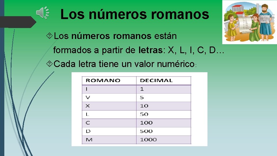  Los números romanos están formados a partir de letras: X, L, I, C,