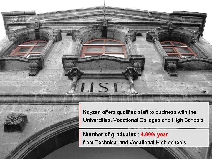 Kayseri offers qualified staff to business with the Universities, Vocational Collages and High Schools
