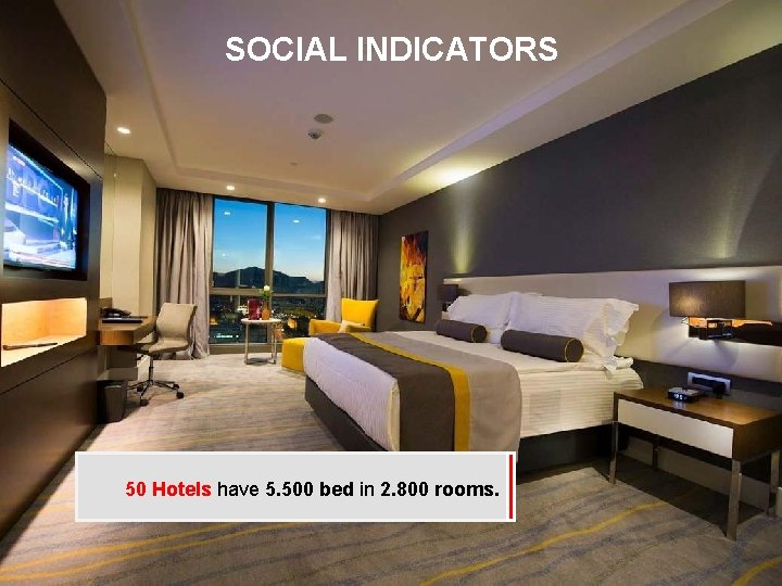SOCIAL INDICATORS 50 Hotels have 5. 500 bed in 2. 800 rooms. 