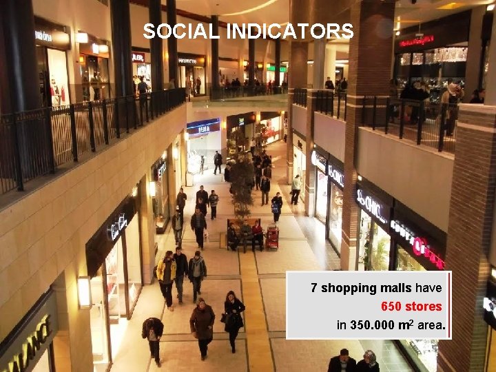 SOCIAL INDICATORS 7 shopping malls have 650 stores in 350. 000 m 2 area.