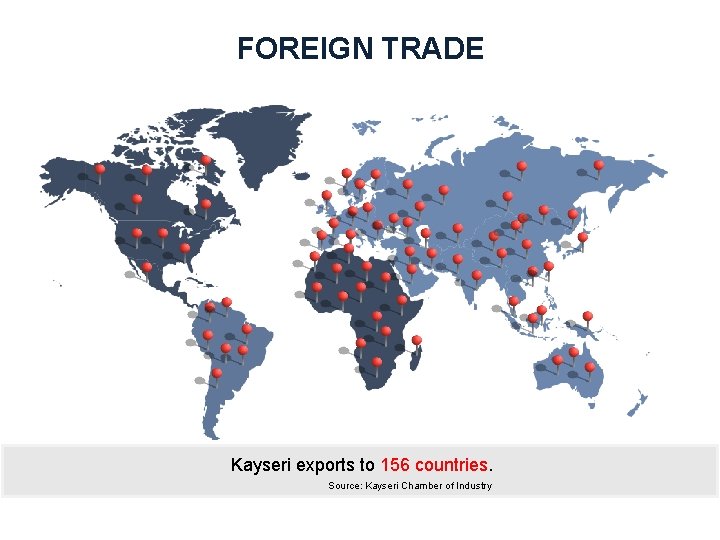 FOREIGN TRADE Kayseri exports to 156 countries. Source: Kayseri Chamber of Industry 