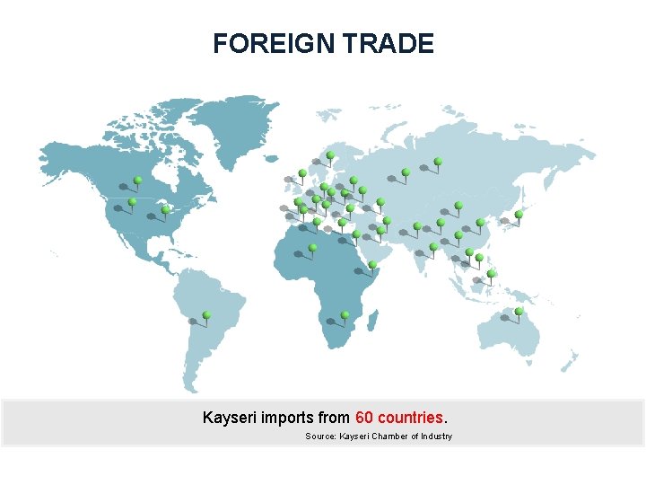 FOREIGN TRADE Kayseri imports from 60 countries. Source: Kayseri Chamber of Industry 