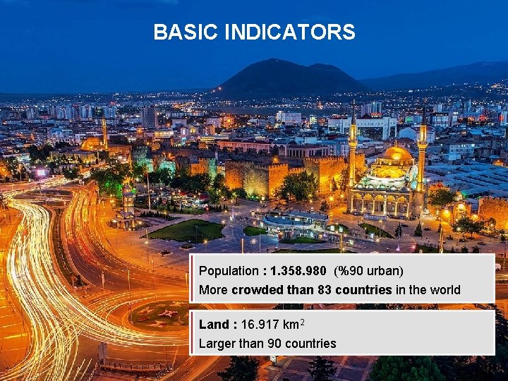 BASIC INDICATORS Population : 1. 358. 980 (%90 urban) More crowded than 83 countries