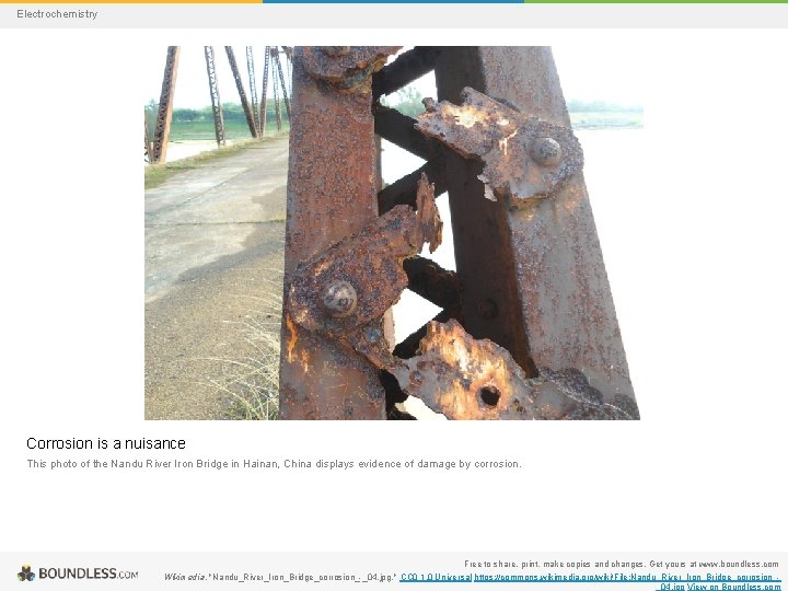 Electrochemistry Corrosion is a nuisance This photo of the Nandu River Iron Bridge in