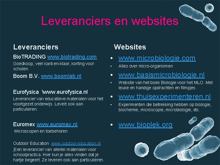 Leveranciers en websites Leveranciers Bio. TRADING www. biotrading. com Goedkoop, veel kant-en-klaar, korting voor