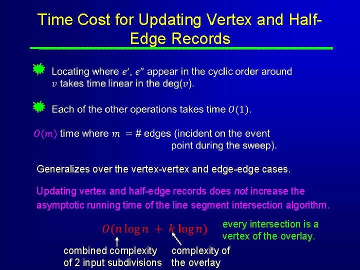 Time Cost for Updating Vertex and Half. Edge Records Generalizes over the vertex-vertex and Time Cost for Updating Vertex and Half. Edge Records Generalizes over the vertex-vertex and