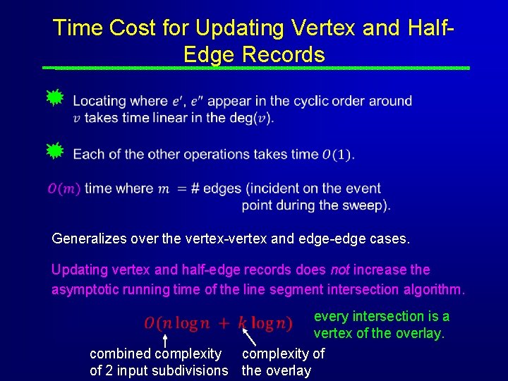 Time Cost for Updating Vertex and Half. Edge Records Generalizes over the vertex-vertex and