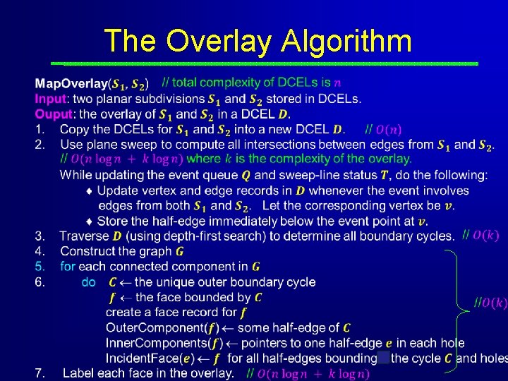 The Overlay Algorithm The Overlay Algorithm