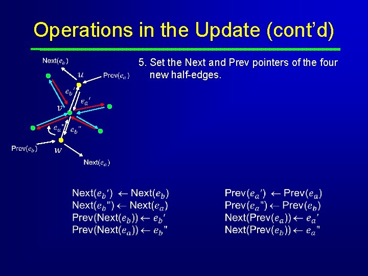 Operations in the Update (cont’d) 5. Set the Next and Prev pointers of the