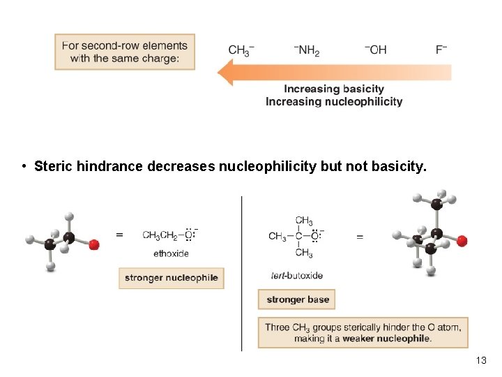  • Steric hindrance decreases nucleophilicity but not basicity. 13 