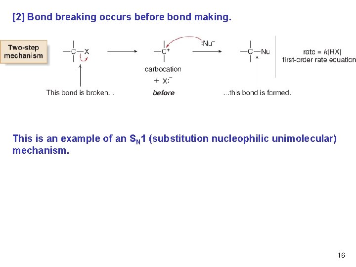 [2] Bond breaking occurs before bond making. This is an example of an SN