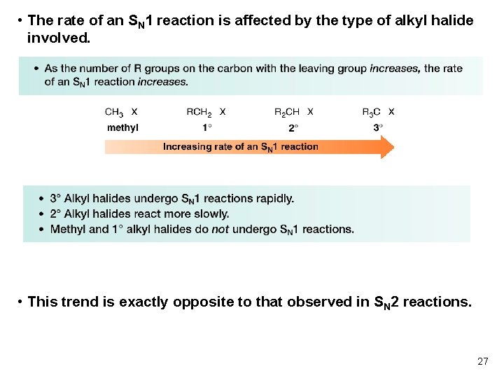  • The rate of an SN 1 reaction is affected by the type