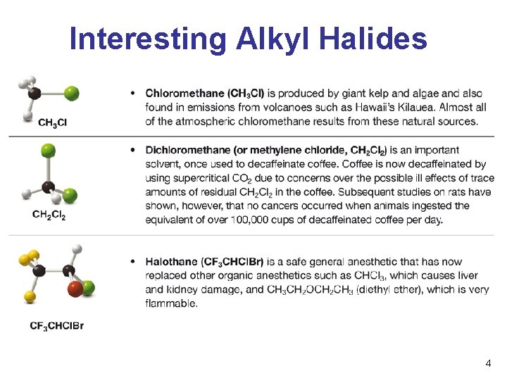 Interesting Alkyl Halides 4 