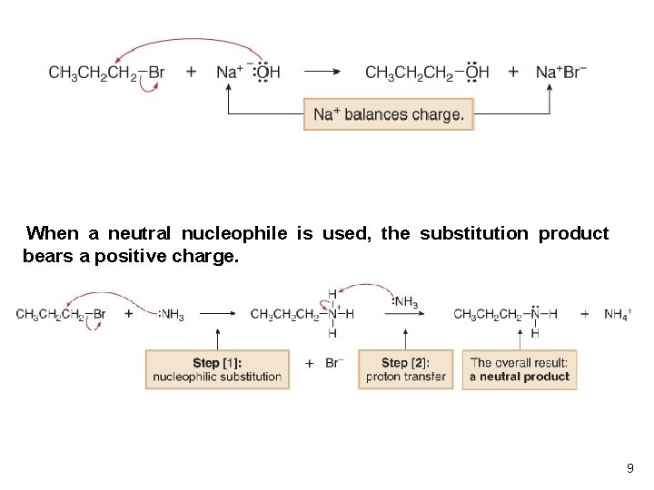 When a neutral nucleophile is used, the substitution product bears a positive charge. 9