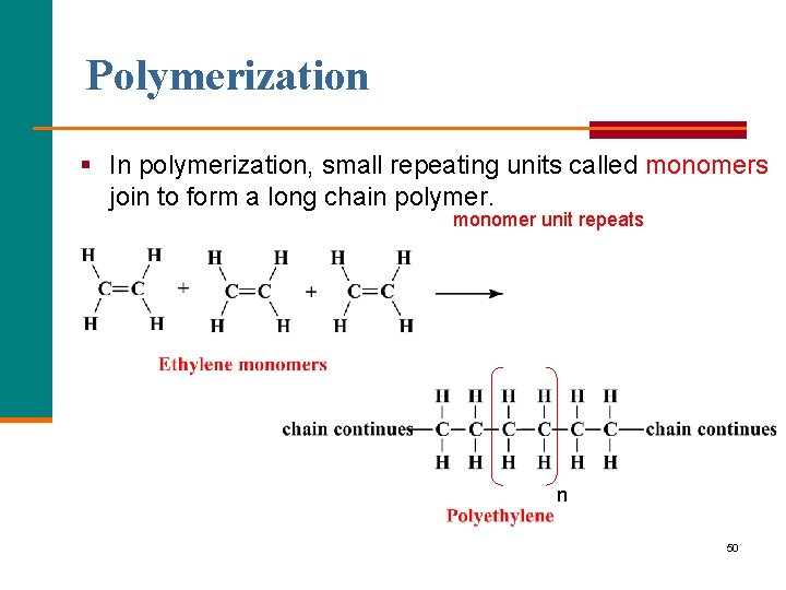 Polymerization § In polymerization, small repeating units called monomers join to form a long