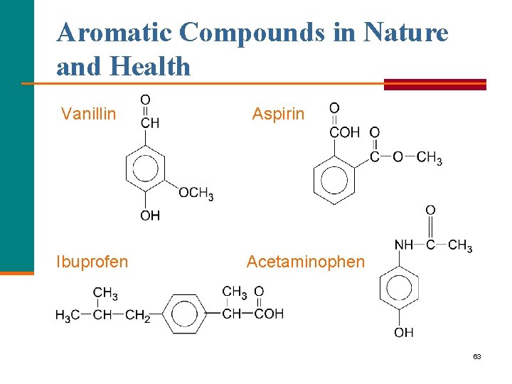 Aromatic Compounds in Nature and Health Vanillin Ibuprofen Aspirin Acetaminophen 63 