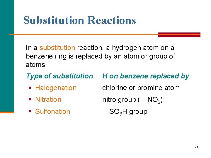 Substitution Reactions In a substitution reaction, a hydrogen atom on a benzene ring is