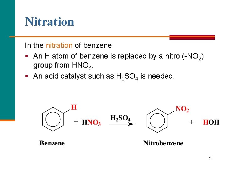 Nitration In the nitration of benzene § An H atom of benzene is replaced