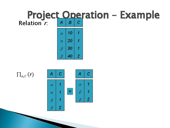 Project Operation – Example Relation r: A, C (r) A B C 10 1