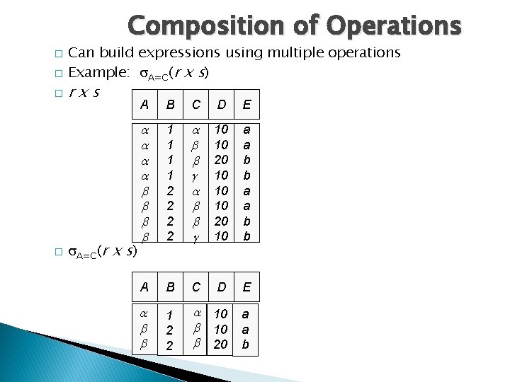 Composition of Operations � � Can build expressions using multiple operations Example: A=C(r x