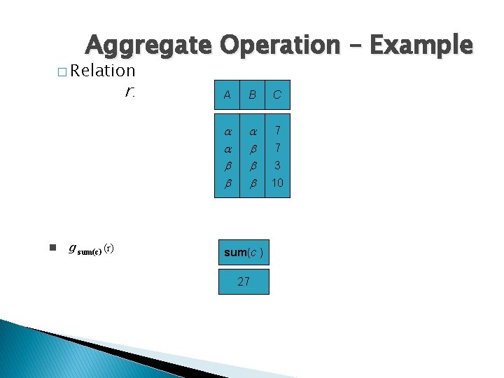 Aggregate Operation – Example � Relation r: n g sum(c) (r) A B C