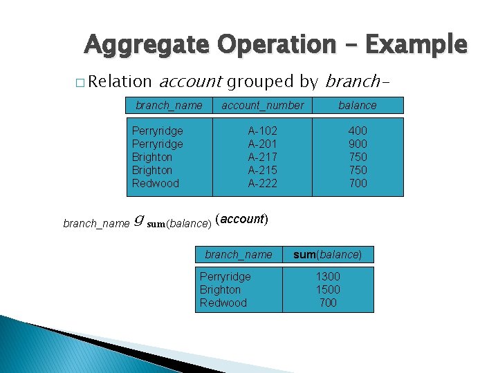 Aggregate Operation – Example account grouped by branchname: branch_name account_number balance � Relation Perryridge