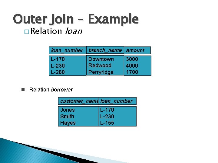 Outer Join – Example � Relation loan_number branch_name amount L-170 L-230 L-260 Downtown Redwood