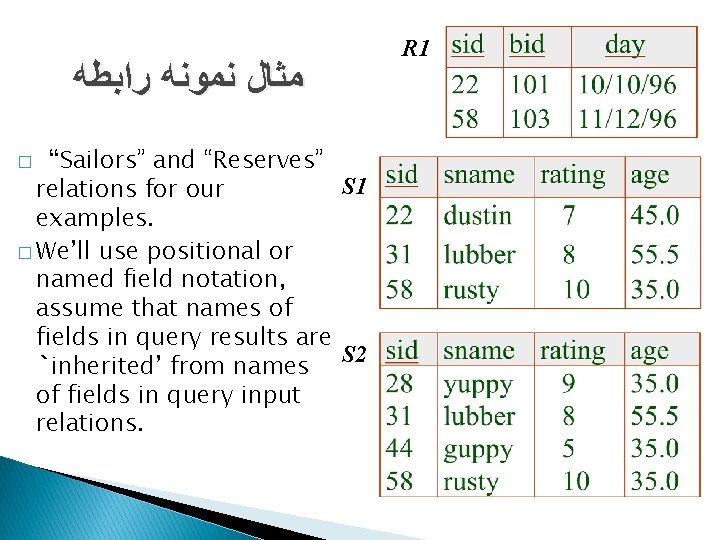  ﻣﺜﺎﻝ ﻧﻤﻮﻧﻪ ﺭﺍﺑﻄﻪ and “Reserves” S 1 relations for our examples. � We’ll