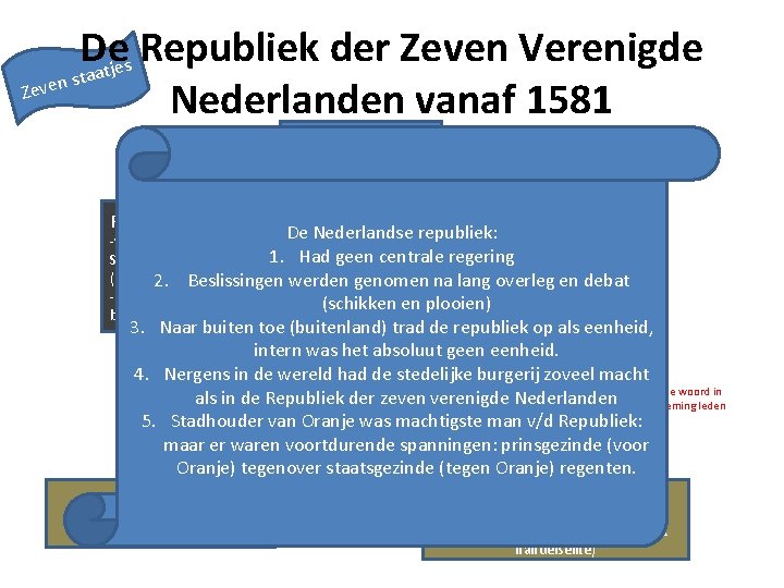 De Republiek der Zeven Verenigde s e j t staa n e v Ze