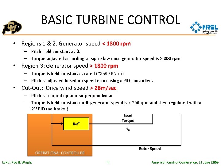 BASIC TURBINE CONTROL • Regions 1 & 2: Generator speed < 1800 rpm –